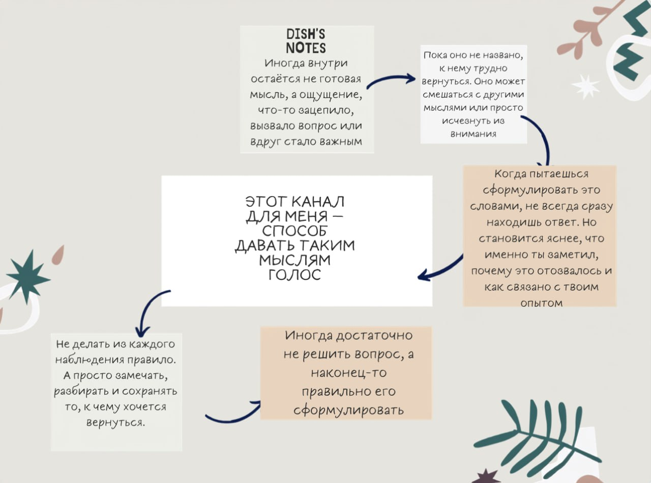 Оригинальное изображение к публикации